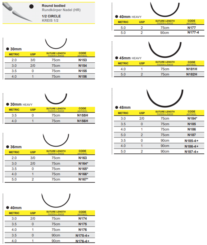 P.G.L.A. Medipac Hungary Medipac sebészi varratok Medipac Hungary
