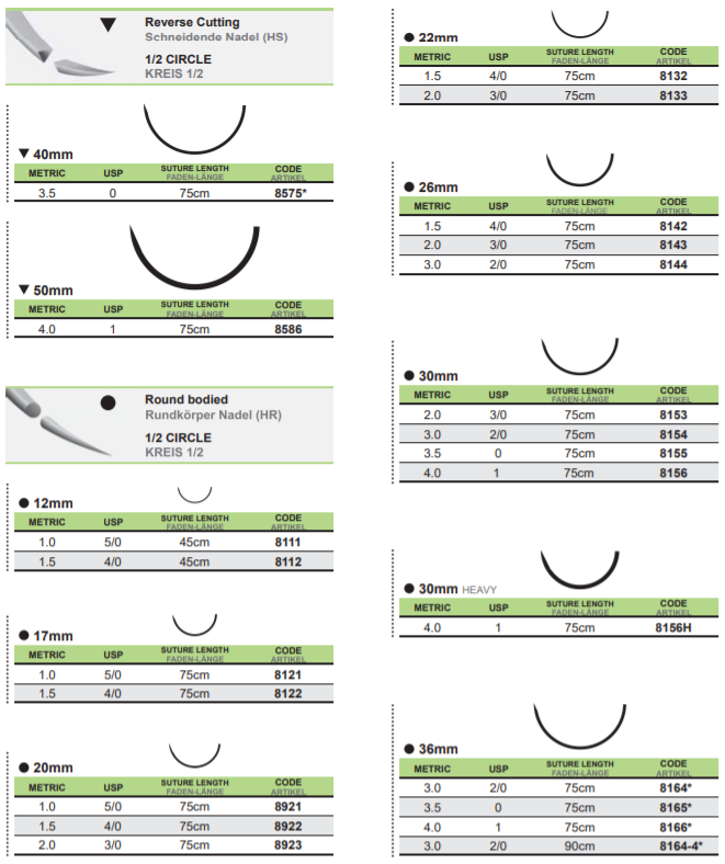 MONOSORB Medipac Hungary Medipac sebészi varratok Medipac Hungary