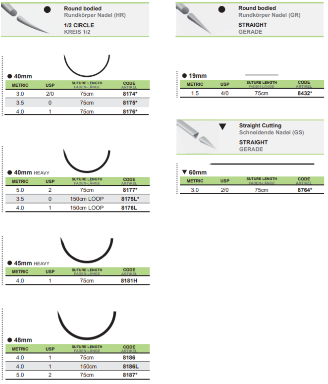 MONOSORB Medipac Hungary Medipac sebészi varratok Medipac Hungary