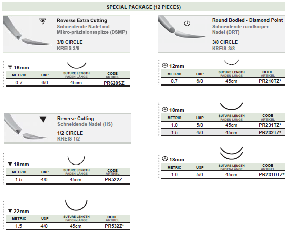 PROFIMED Medipac Hungary Medipac sebészi varratok Medipac Hungary